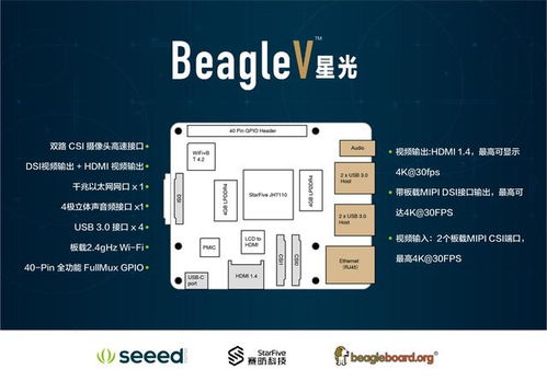 矽遞科技發(fā)布首款RISC-V架構(gòu)實(shí)用級(jí)Linux電腦，開(kāi)啟人工智能應(yīng)用軟件開(kāi)發(fā)新篇章